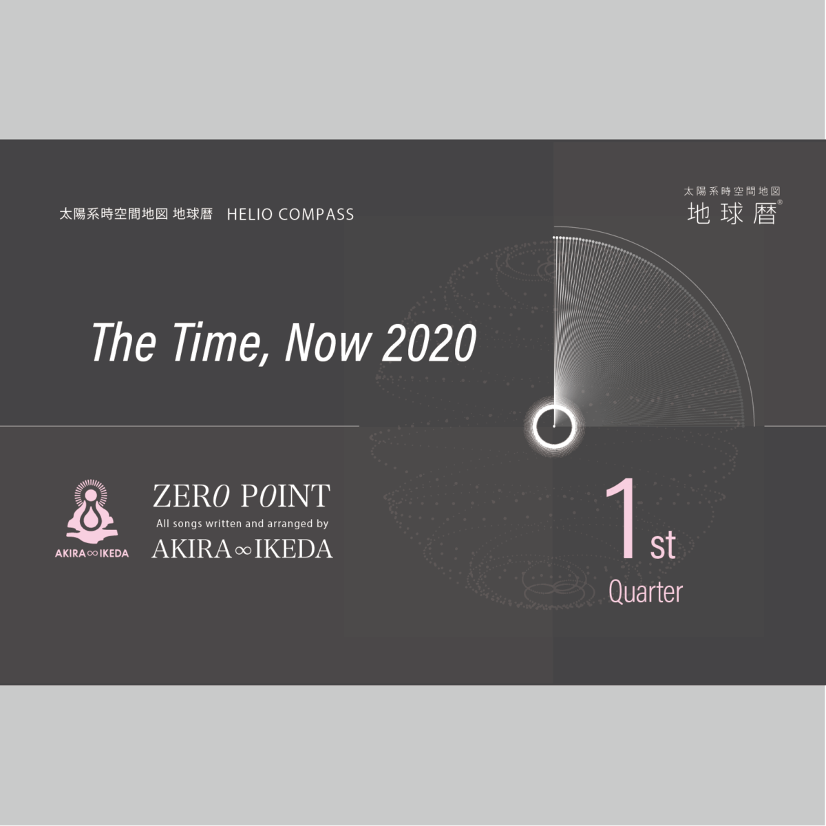ZER0 P0INT