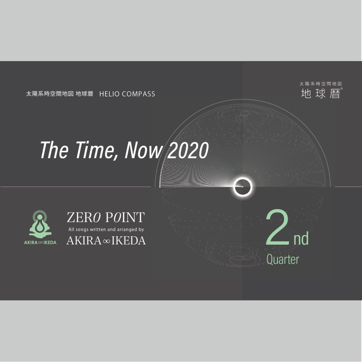 ZER0 P0INT