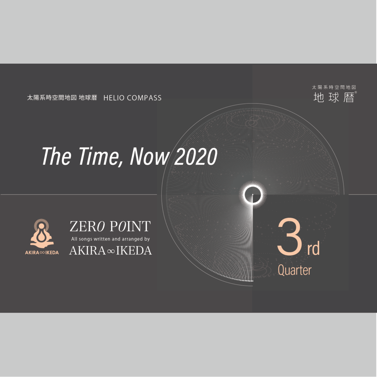 ZER0 P0INT